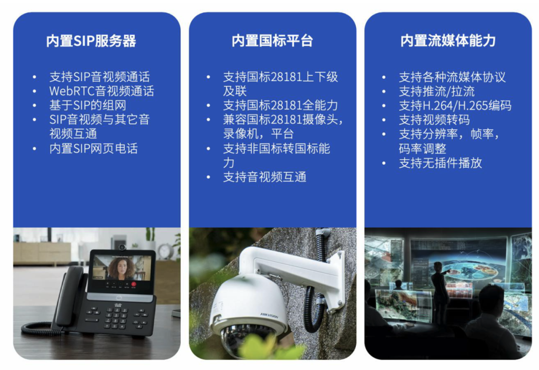 视频接入网关内置SIP服务器、国标平台与流媒体三大能力