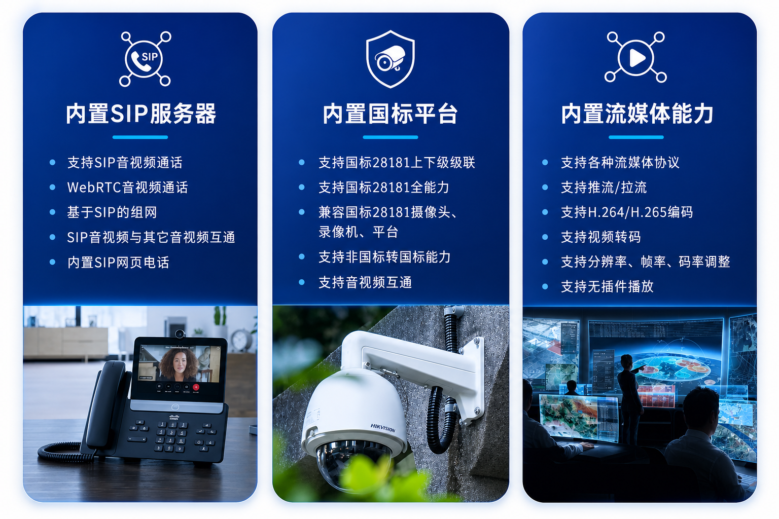 VGW 系列视频接入网关应用场景